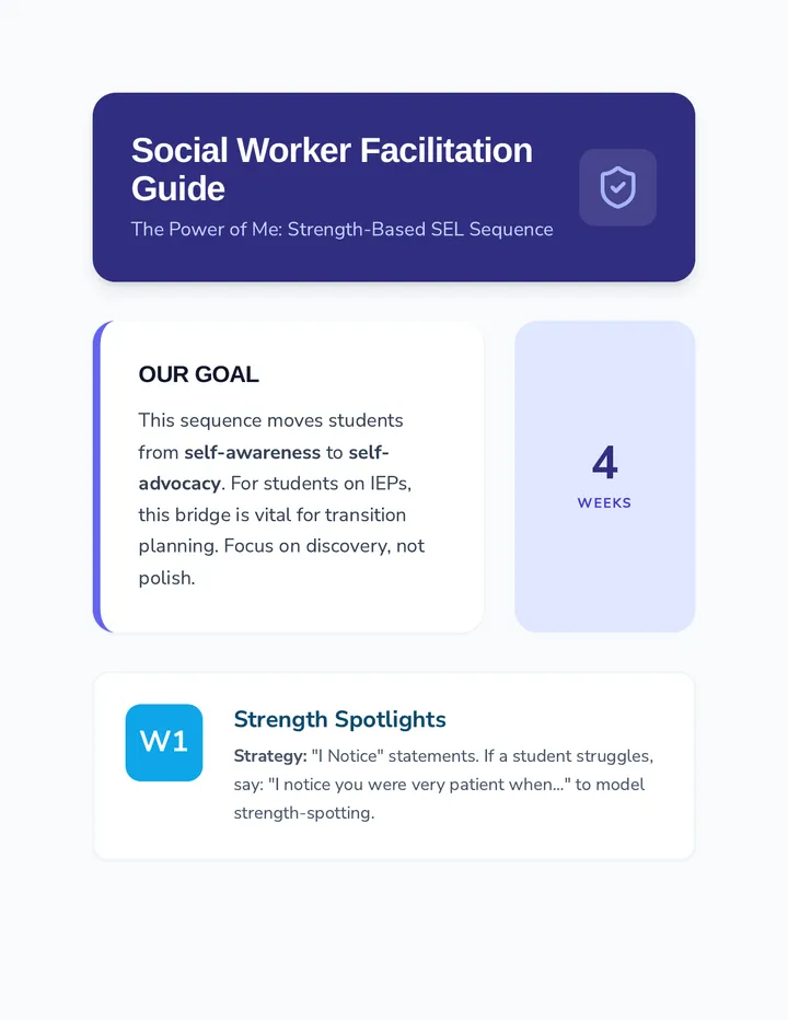 Social Worker Facilitation Guide