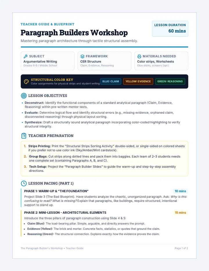 Paragraph Blueprint Lesson Plan