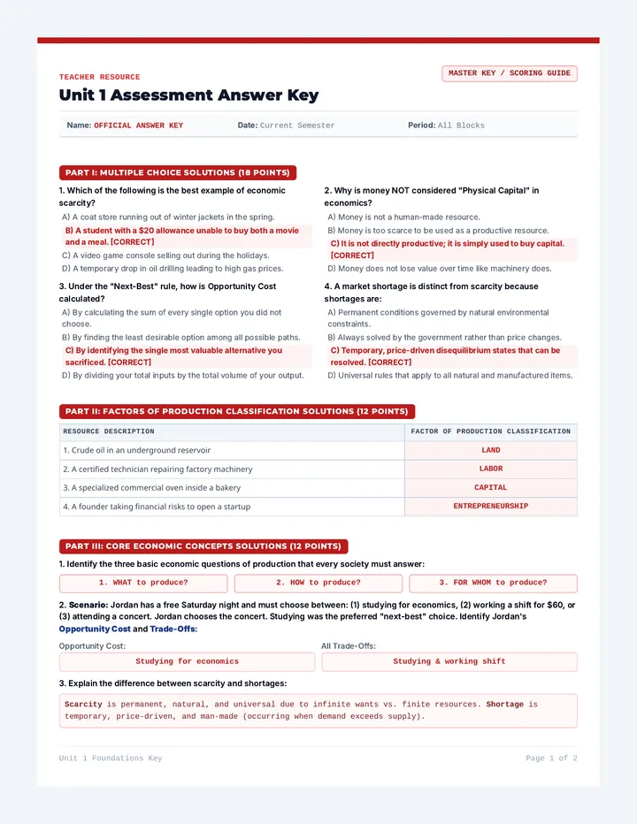 Economic Foundations Test Key