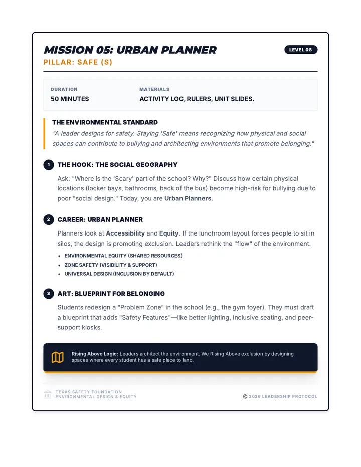 Rising Above Planner Teacher Guide
