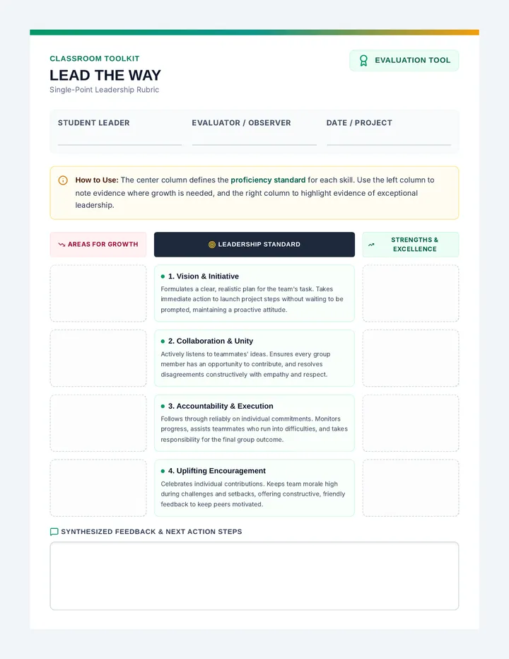 Leadership Evaluation Rubric