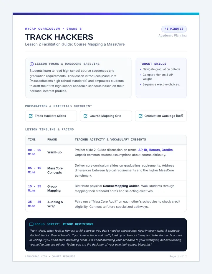 Track Hackers Teacher Guide