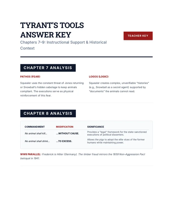 Tyrant's Tools Answer Key