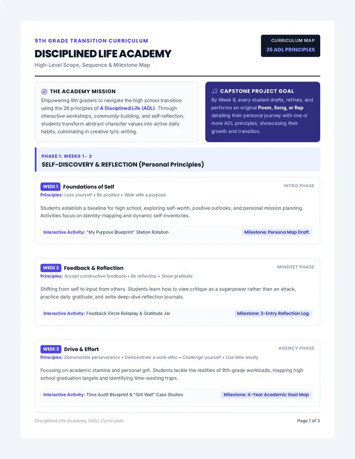 Disciplined Life Academy Curriculum Map