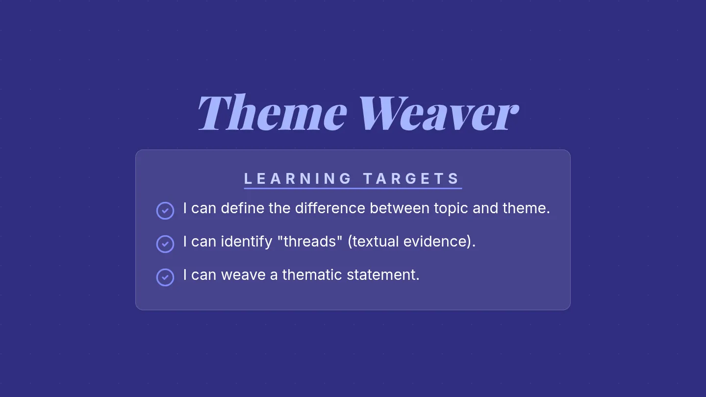 Theme Weaver Full Slide Deck