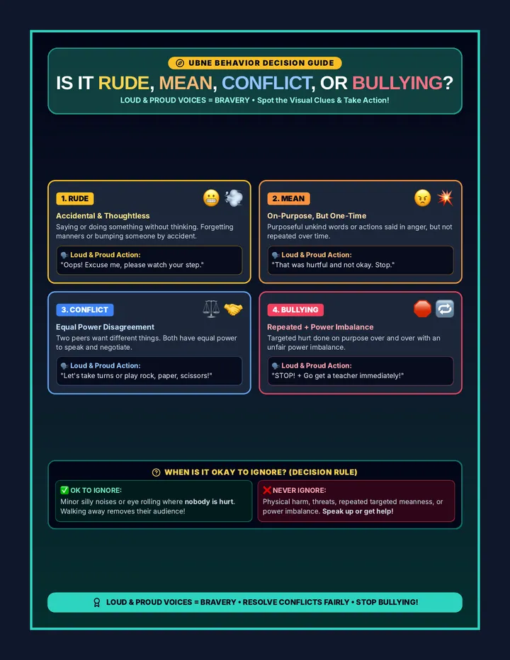 Behavior Decoder Poster