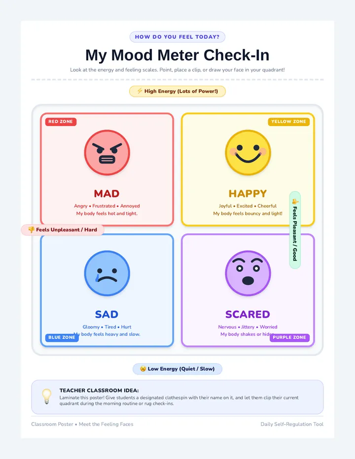 Mood Meter Check-In