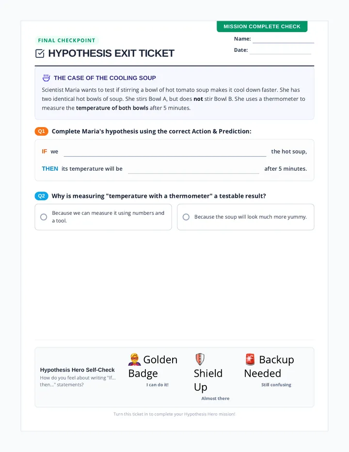 Hypothesis Heroes Exit Ticket