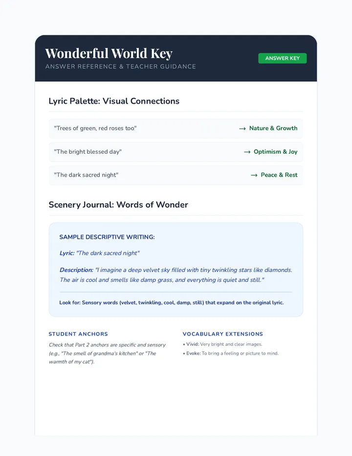 Wonderful World Key