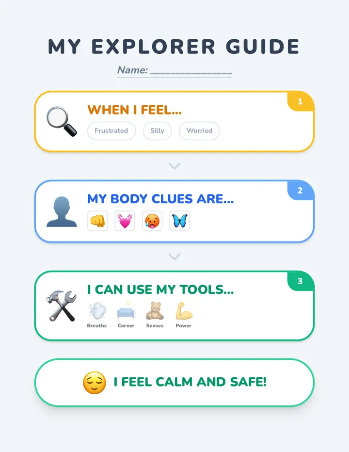 My Explorer Guide Visual