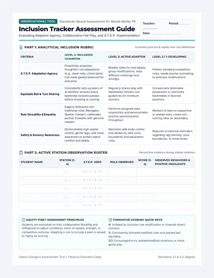 Inclusion Tracker Assessment Guide