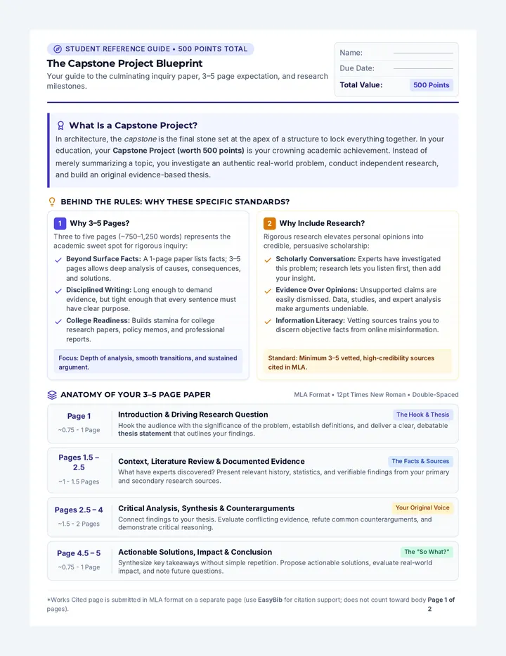 Capstone Blueprint Handout