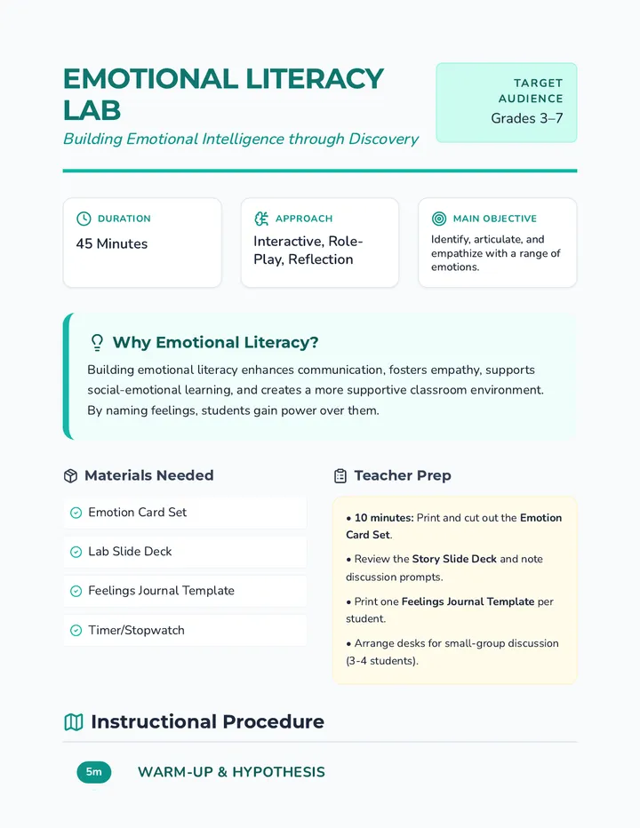 Emotional Literacy Lab Lesson Plan