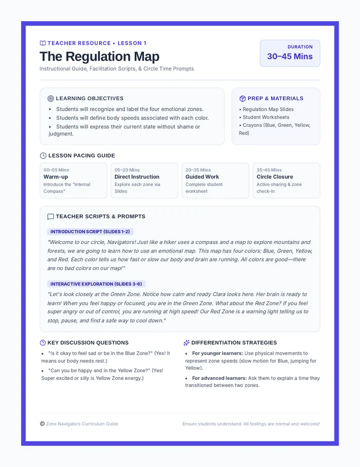 Regulation Map Teacher Guide