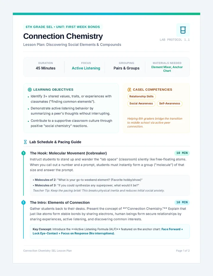 Bonding Formula Lesson Plan