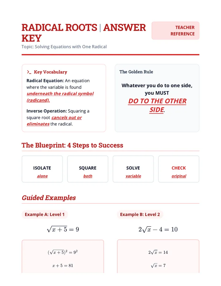 Radical Roots Key