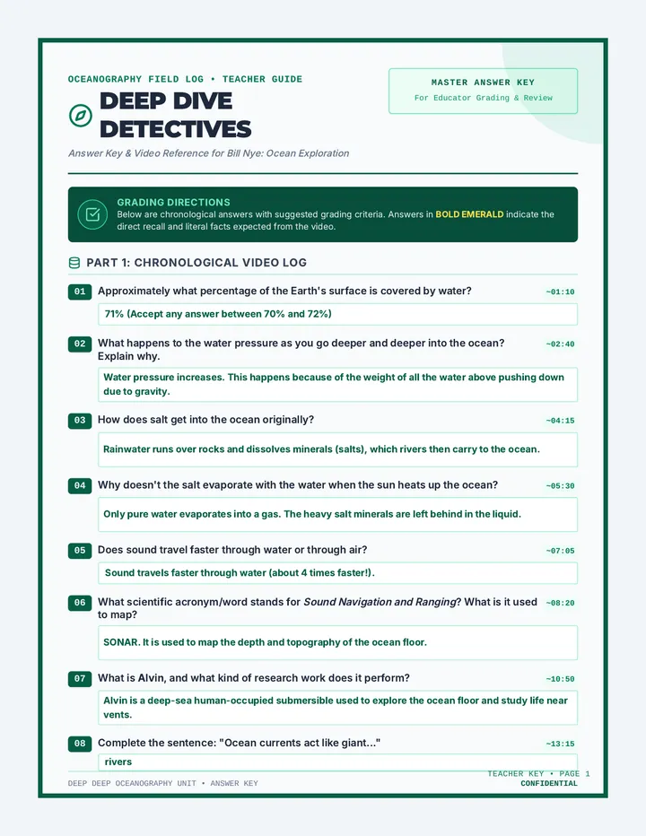 Deep Dive Answer Key