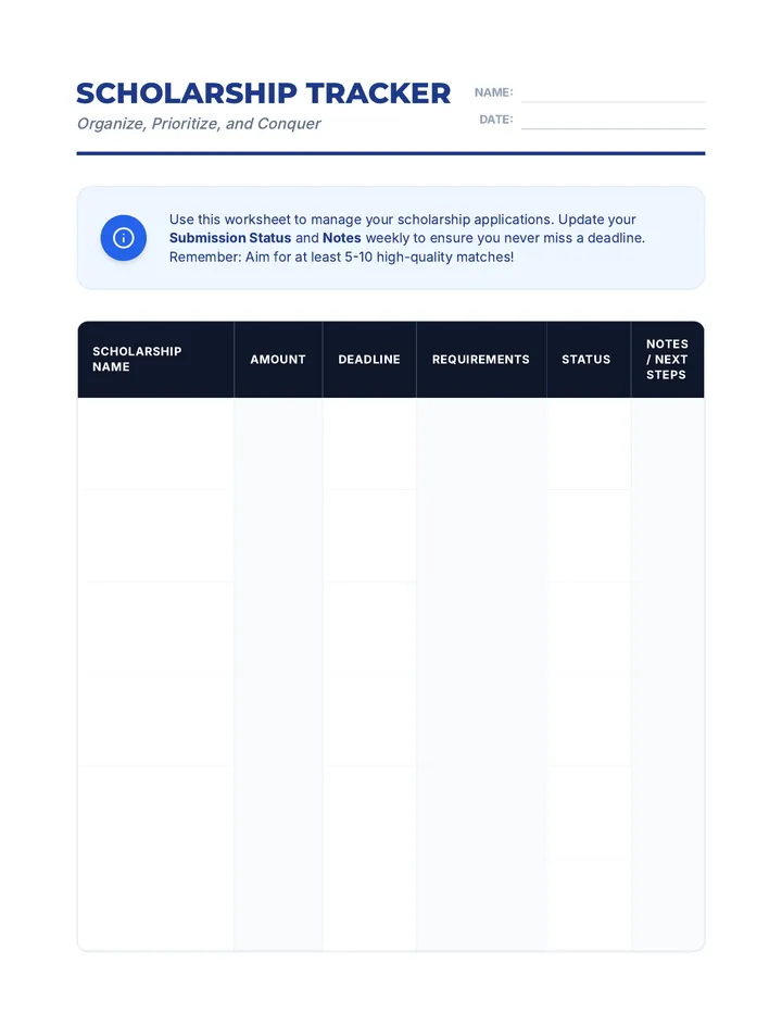 Scholarship Tracker Worksheet
