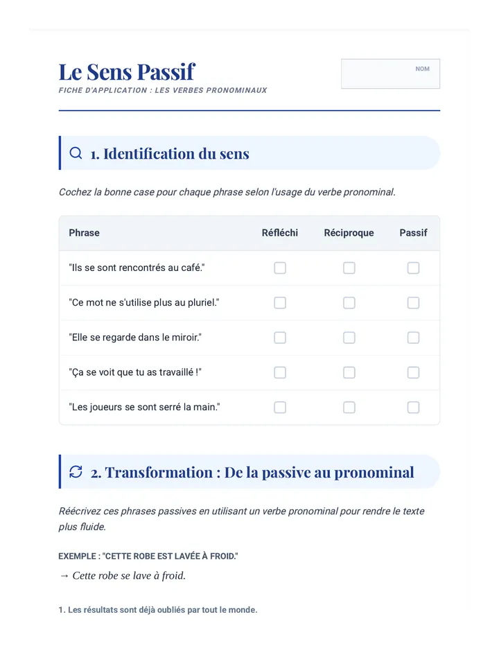 Pronominal Passive Handout
