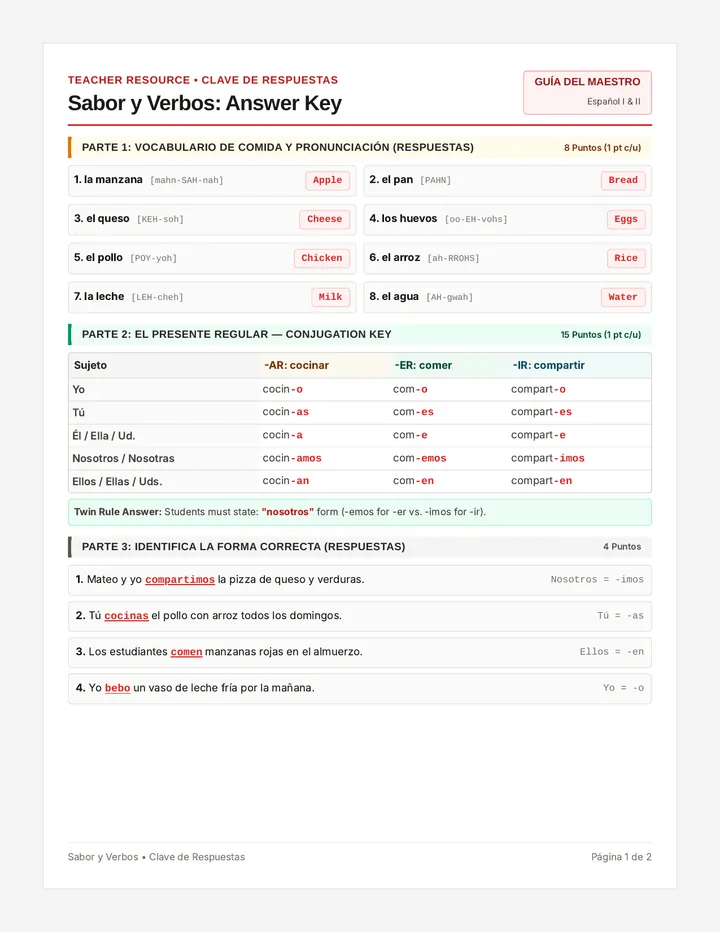 Sabor Verbos Answer Key