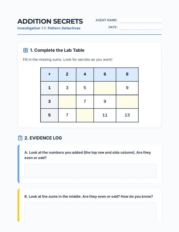 Addition Secrets Worksheet