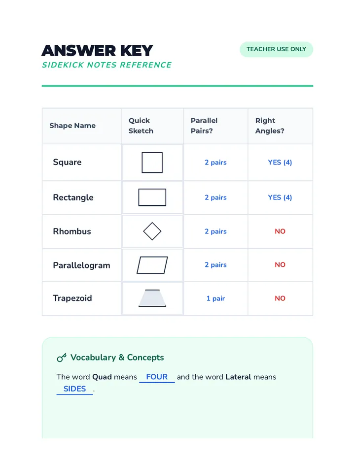 Quadrilateral Key Answer Key