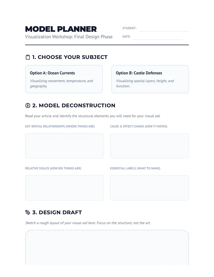 Model Planner Worksheet