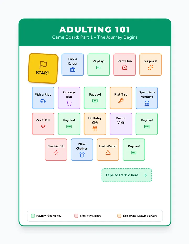 Adulting 101 Game Board