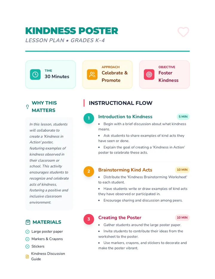 Kindness Poster Lesson Plan