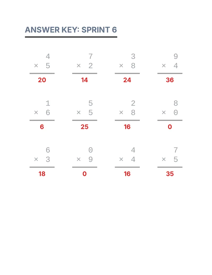 Multiplication Sprint 6 Answer Key