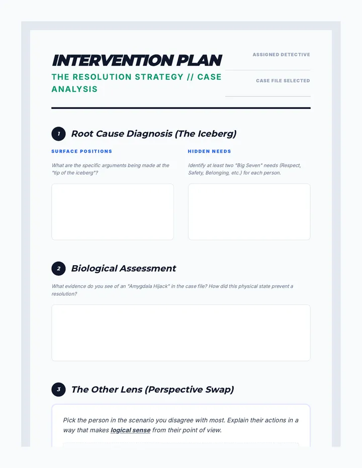 Conflict Intervention Plan