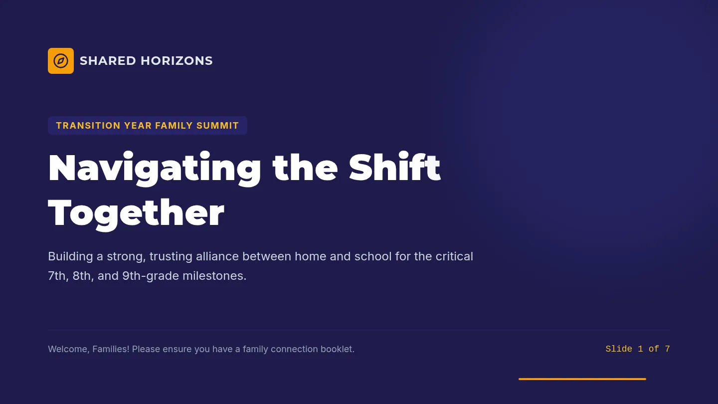 Shared Horizons Slides