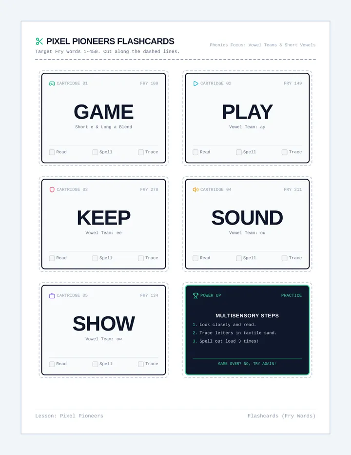 Pixel Pioneers Flashcards
