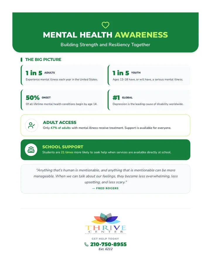 Green Stats Flyer page 1