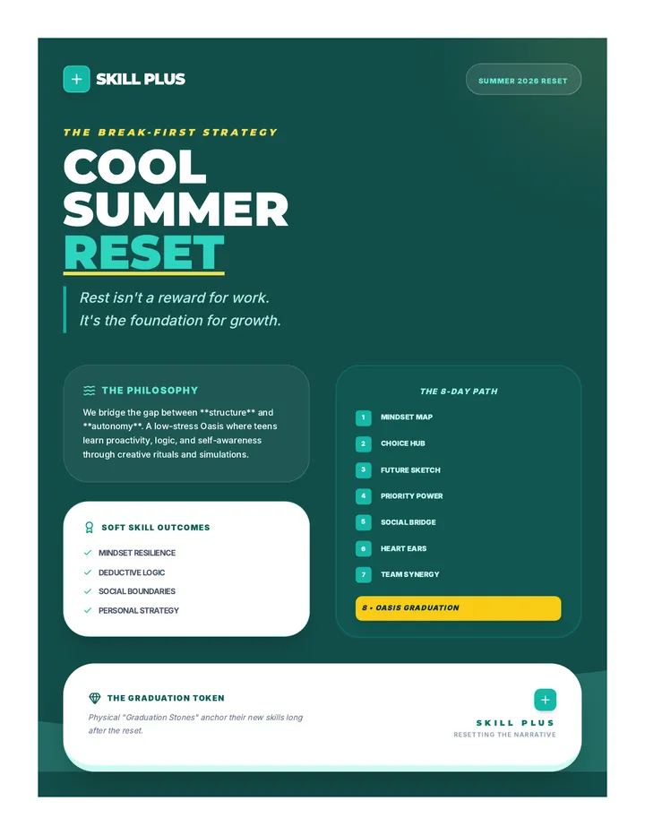 Cool Summer Reset Flyer A5