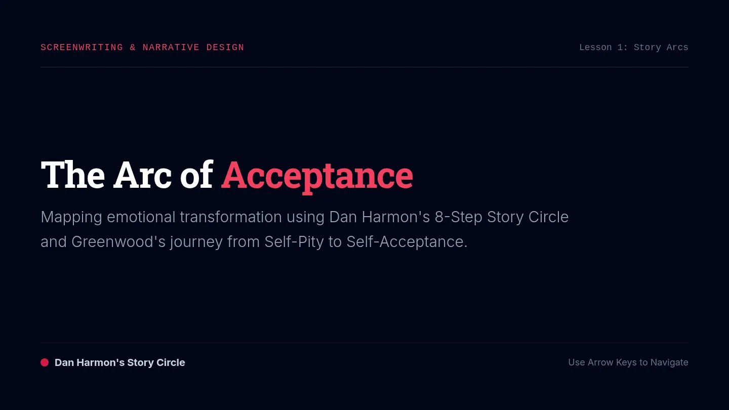 Story Circle Slides