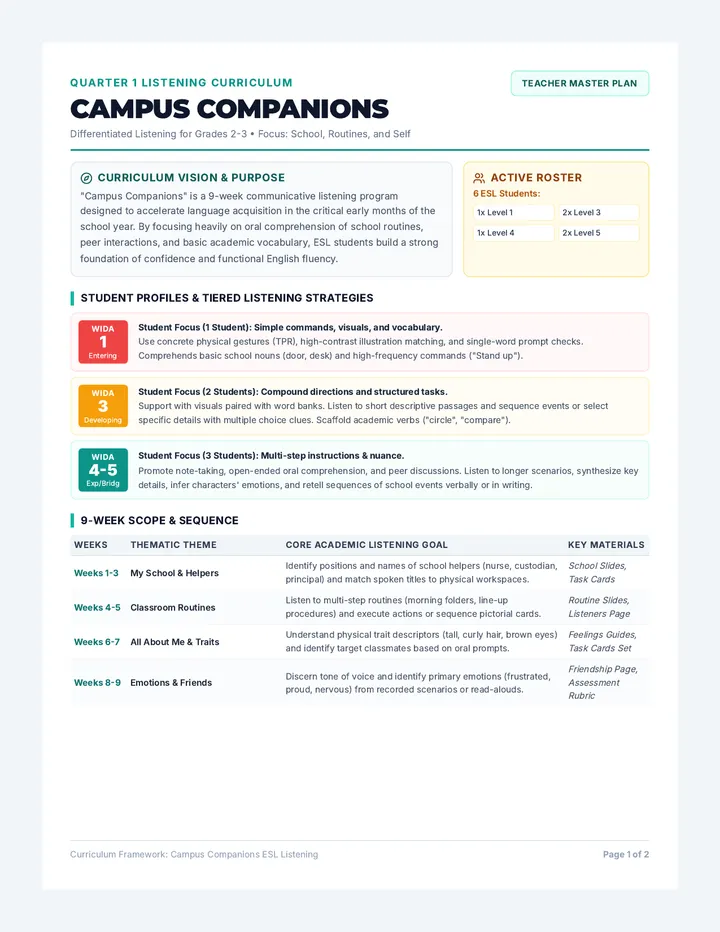 Campus Companions Unit Plan