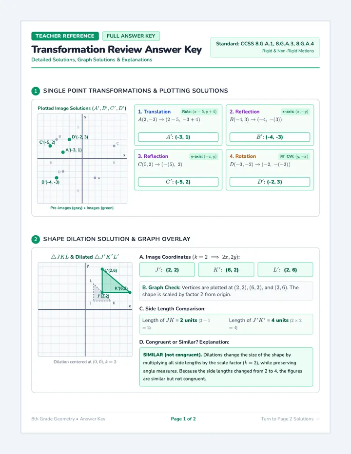 Transformation Review Answer Key