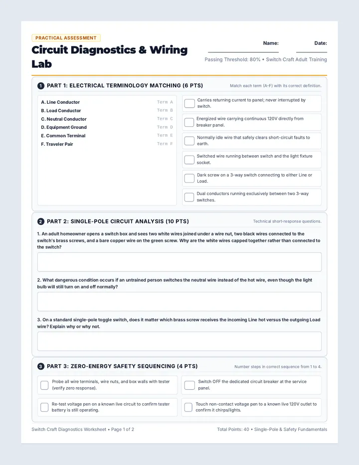 Circuit Diagnostics Worksheet
