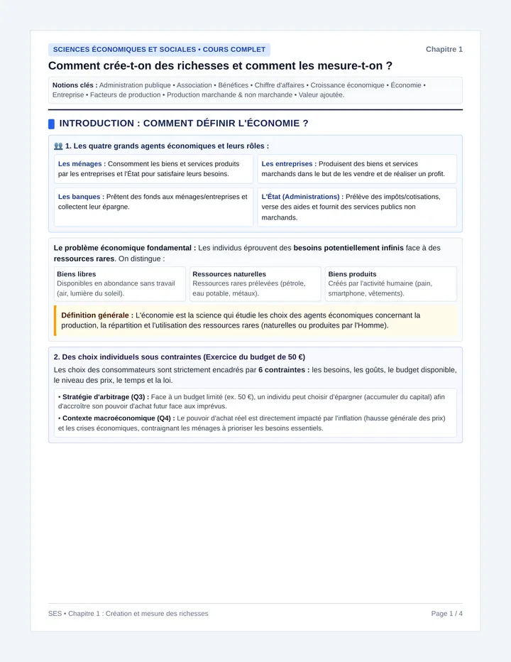 Économie et Production Cours Complet