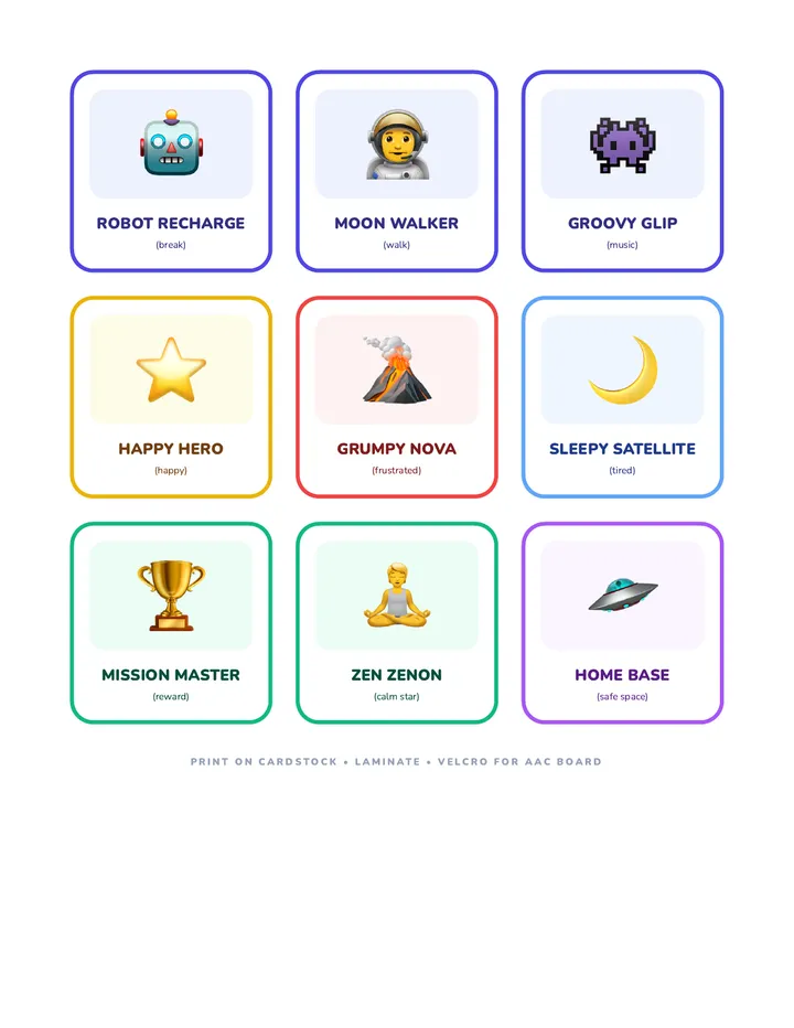 Communication Command Visual Cards