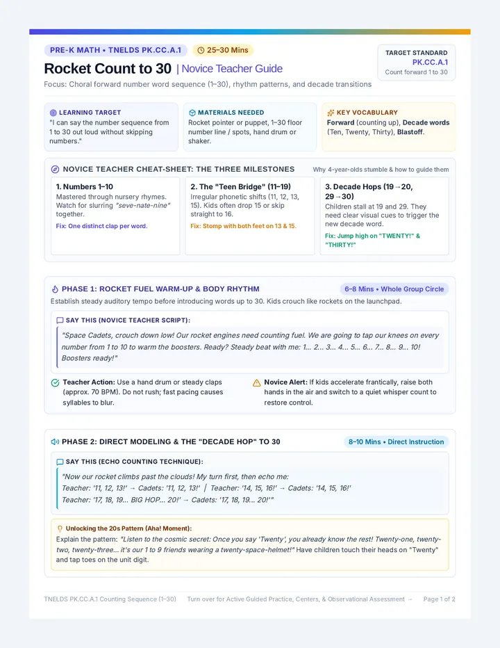 Rocket Count Lesson Plan