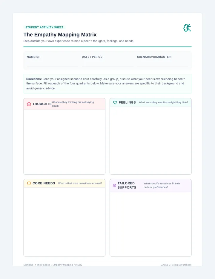 Empathy Matrix Worksheet
