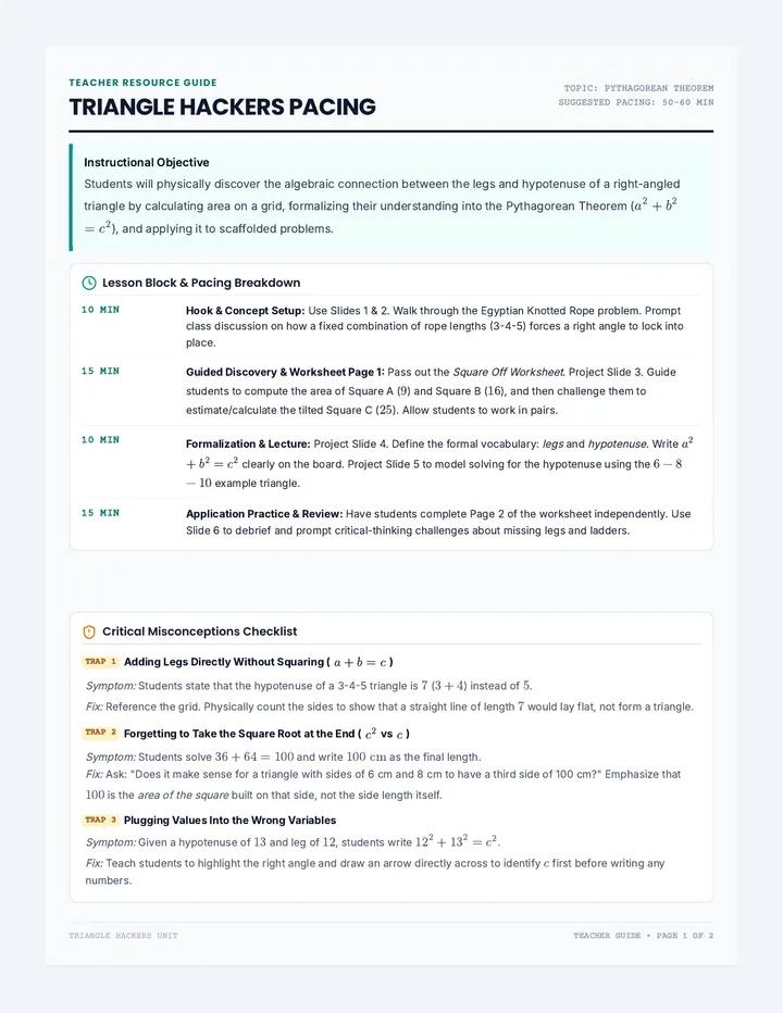 Hackers Guide and Keys