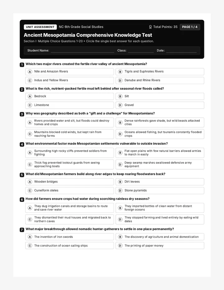 Mesopotamia Knowledge Test