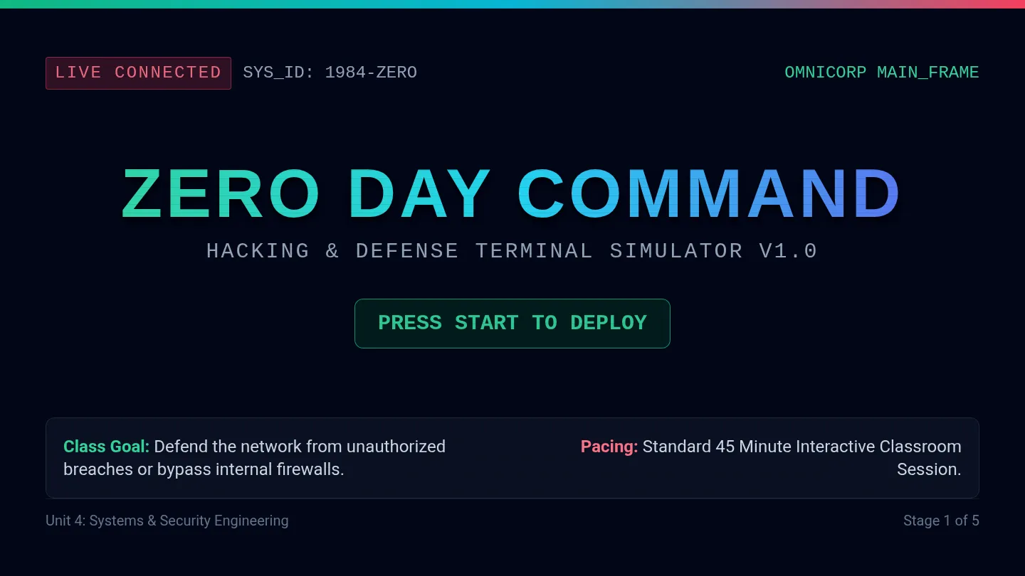 Zero Day Simulation Slides