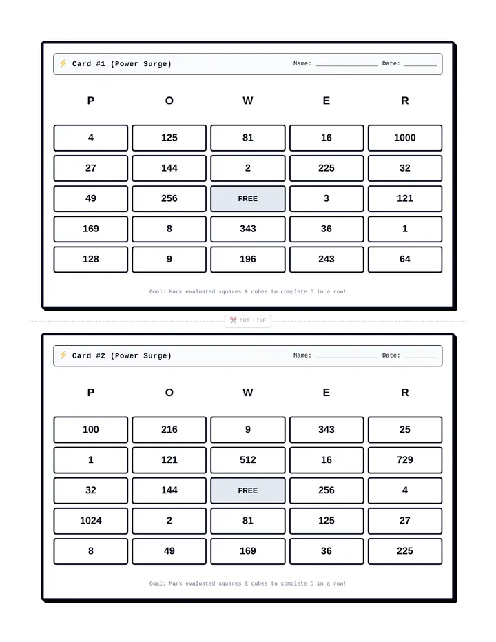 Power Surge Student Cards