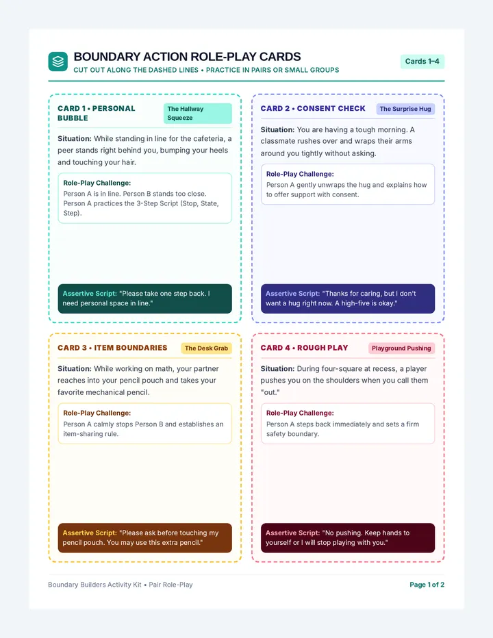 Boundary Action Cards