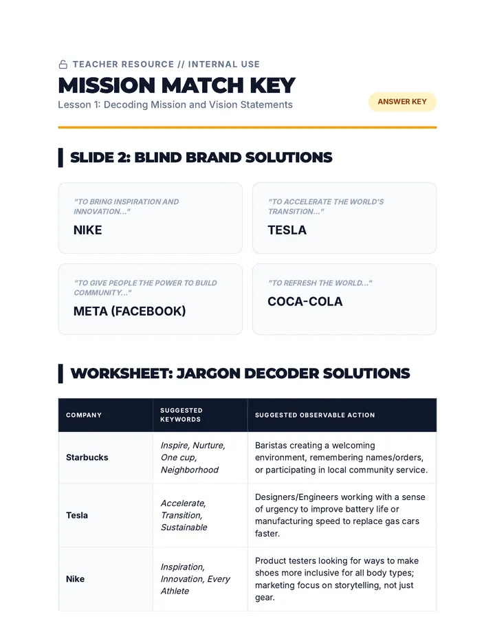 Mission Match Answer Key