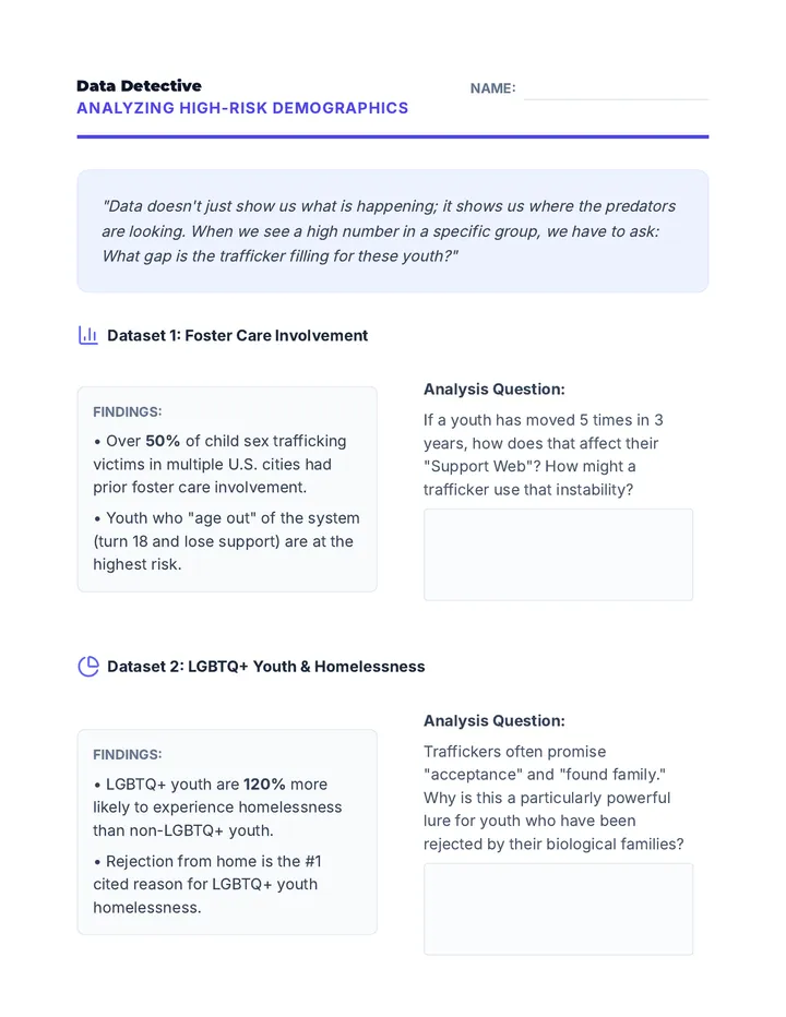 Data Detective Activity